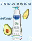 Mustela Hydra Bébé: Gentle & Natural Baby Body Lotion - 300ml for Daily Hydration, Protection & Sensitive Skin - Pure, Safe & Effective Skincare Mustela Hydra Bébé Baby Lotion: Gentle Hydration & Protection Mustela baby lotion, Hydra Bebe, baby body lotion, natural baby skincare, gentle baby moisturizer, baby skin protection, baby hydration lotion, sensitive skin baby lotion, daily baby lotion, 300ml baby lotion, baby lotion, baby moisturizer, natural skincare, sensitive skin, eczema, dry skin, baby skincar