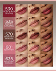 L'Oreal Paris Blurfiller Lip Liner 530 Bordeaux Bisous