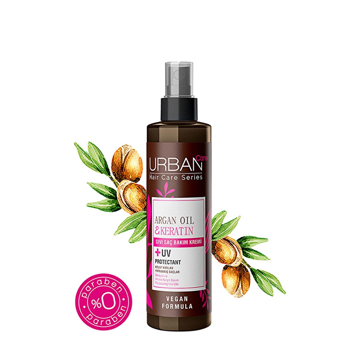 urban care argan oil hair cream bottle, close-up of argan oil hair cream application, urban care argan oil ingredients Urban Care Argan Oil Moisturizing & Anti-Breakage Liquid Hair Cream 6.76 fl. oz. Urban Care Argan Oil Hair Cream - Nourishing & Anti-Breakage argan-oil, hair-care, anti-breakage, moisturizing-hair-cream, brittle-hair-treatment, smoothing-hair-product, keratin-hair-care, nourishing-hair-cream, leave-in-conditioner, ai-generated