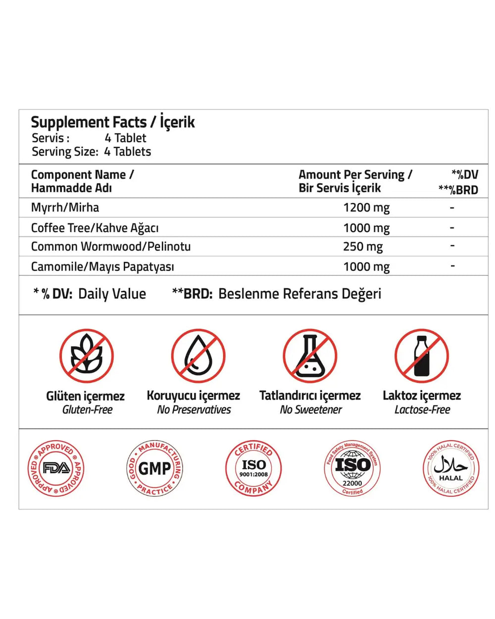Validus Myrrha 1200 mg & Coffee Tree 1000 mg Supplement 120 Tablets
