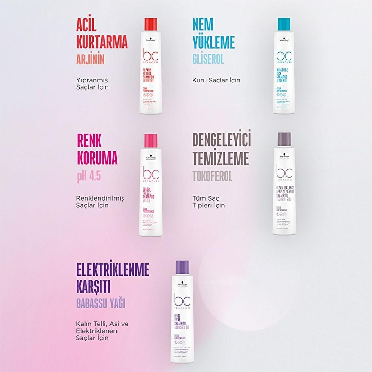 Bonacure Clean Rescue Hair Mask: Intensive Repair for Damaged Hair, Vegan & Silicone-Free - Deep Conditioning & Breakage Treatment Bonacure Hair Mask: Repair Damaged Hair - Vegan & Silicone-Free hair mask, damaged hair repair, vegan hair mask, silicone-free hair mask, hair breakage treatment, intensive hair conditioning, hair smoothing mask, Bonacure hair mask, hair repair treatment, hair mask for dry hair, hair mask for damaged hair, dry hair treatment, vegan hair care, silicone-free hair care, hair streng