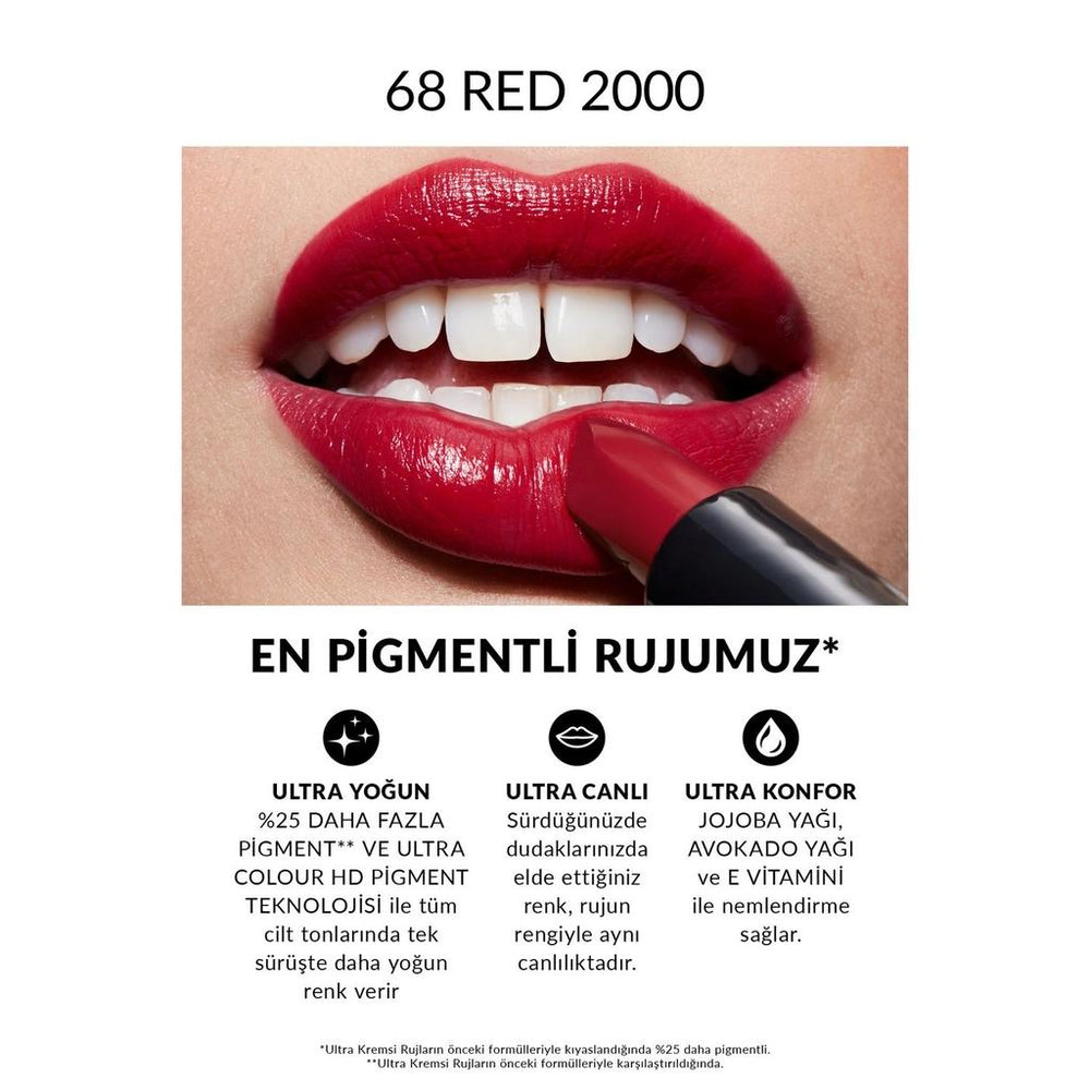 Avon Ultra Creamy Lipstick in Red 2000 Hydrating Lip Color
