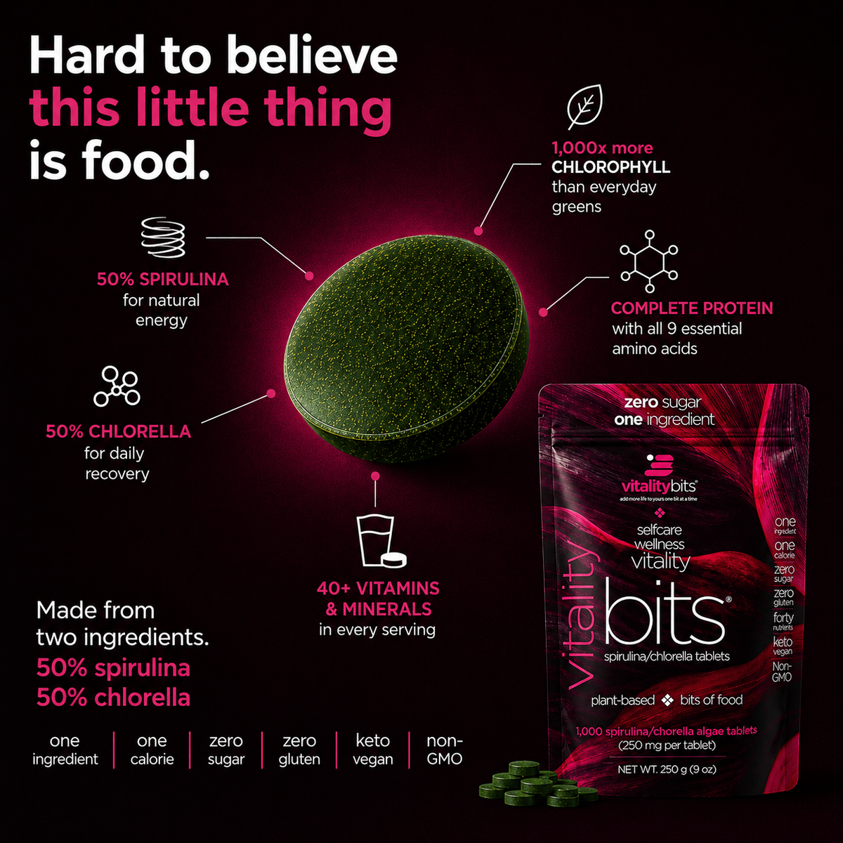 VITALITYbits® Spirulina/Chlorella | Large Bag