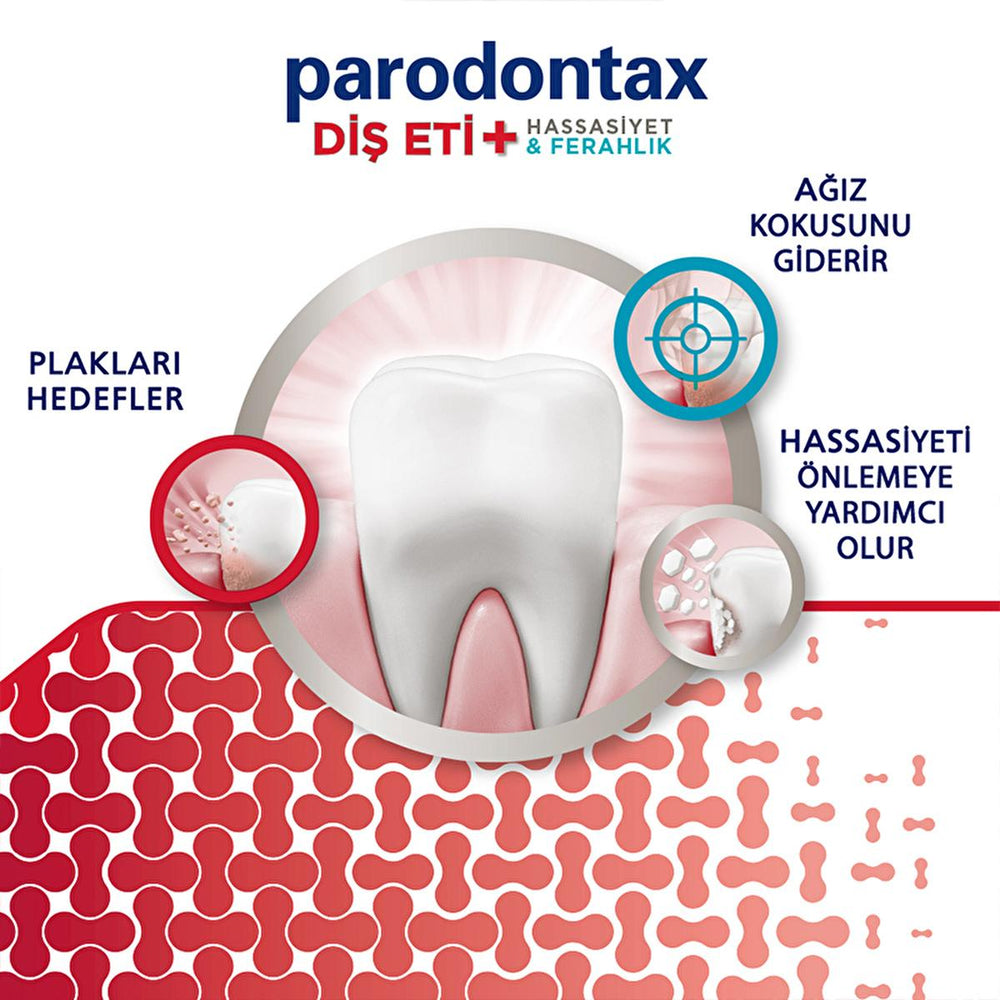 Parodontax Sensitive Teeth and Gum Health Toothpaste with Fluoride - Natural Mint Flavor, 2.54 fl oz - view 7