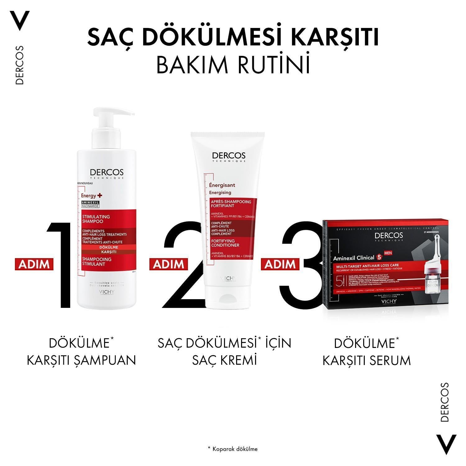 Vichy Dercos Energising Anti-Hair Loss Shampoo 400ml - Strengthens Hair Roots, Hypoallergenic Vichy Dercos Energising Shampoo - Anti-Hair Loss & Hypoallergenic Vichy Dercos Energising Shampoo, Anti-Hair Loss Shampoo, Hair Loss Treatment, Hypoallergenic Shampoo, Hair Strengthening Shampoo, Hair Care, Sensitive Scalp Solutions, Niacinamide, Panthenol, Hair Nourishment, Hair Vitality