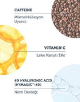 The Purest Solutions Radiance Eye Contour Serum 30ml - Anti-Aging Eye Care with Caffeine & Vitamin C - image 8