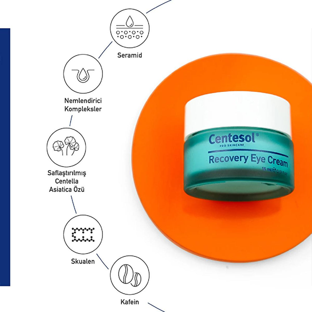 Görkito Centesol Hydrating Eye Cream, Natural Vegan Skincare for Dark Circles & Dry Skin - 0.51 fl oz - view 3