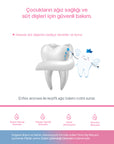 Ya Da Multicosmetics Perio Kids Toothpaste 75 ml