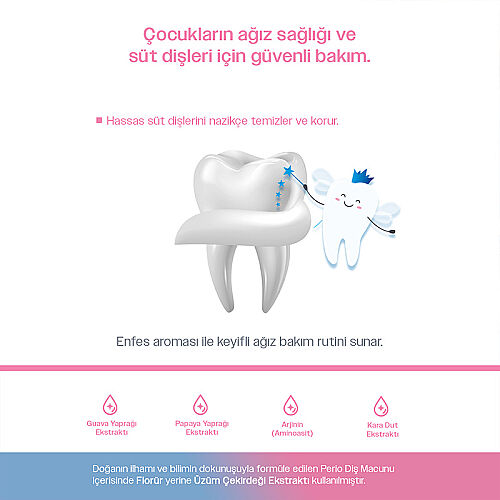 Ya Da Multicosmetics Perio Kids Toothpaste 75 ml