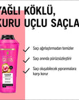 Gliss Supreme Length Shampoo for Oily Roots and Dry Ends - Biotin Complex, 13.53 fl oz - Shampoo