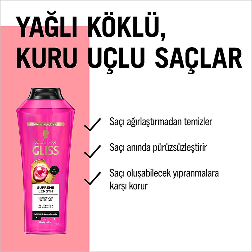 Gliss Supreme Length Shampoo for Oily Roots and Dry Ends - Biotin Complex, 13.53 fl oz - Shampoo