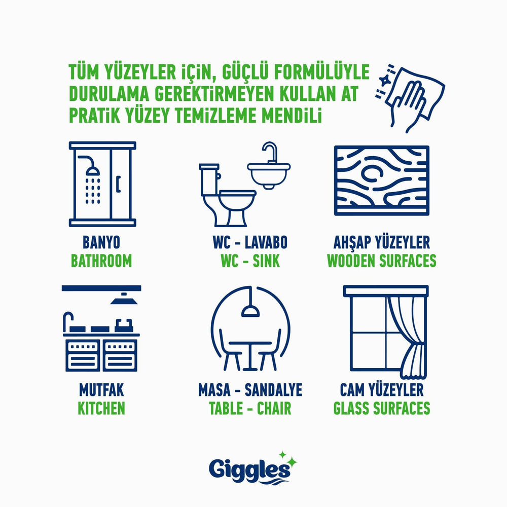 Giggles Surface Cleaning Wipes White Soap Scent 50 Count