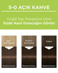 Palette Natural Permanent Hair Dye 5-0 Light Brown - Enriched with Natural Ingredients for Long-Lasting Color - view 9