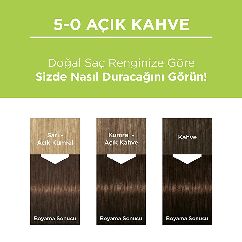 Palette Natural Permanent Hair Dye 5-0 Light Brown - Enriched with Natural Ingredients for Long-Lasting Color - view 9