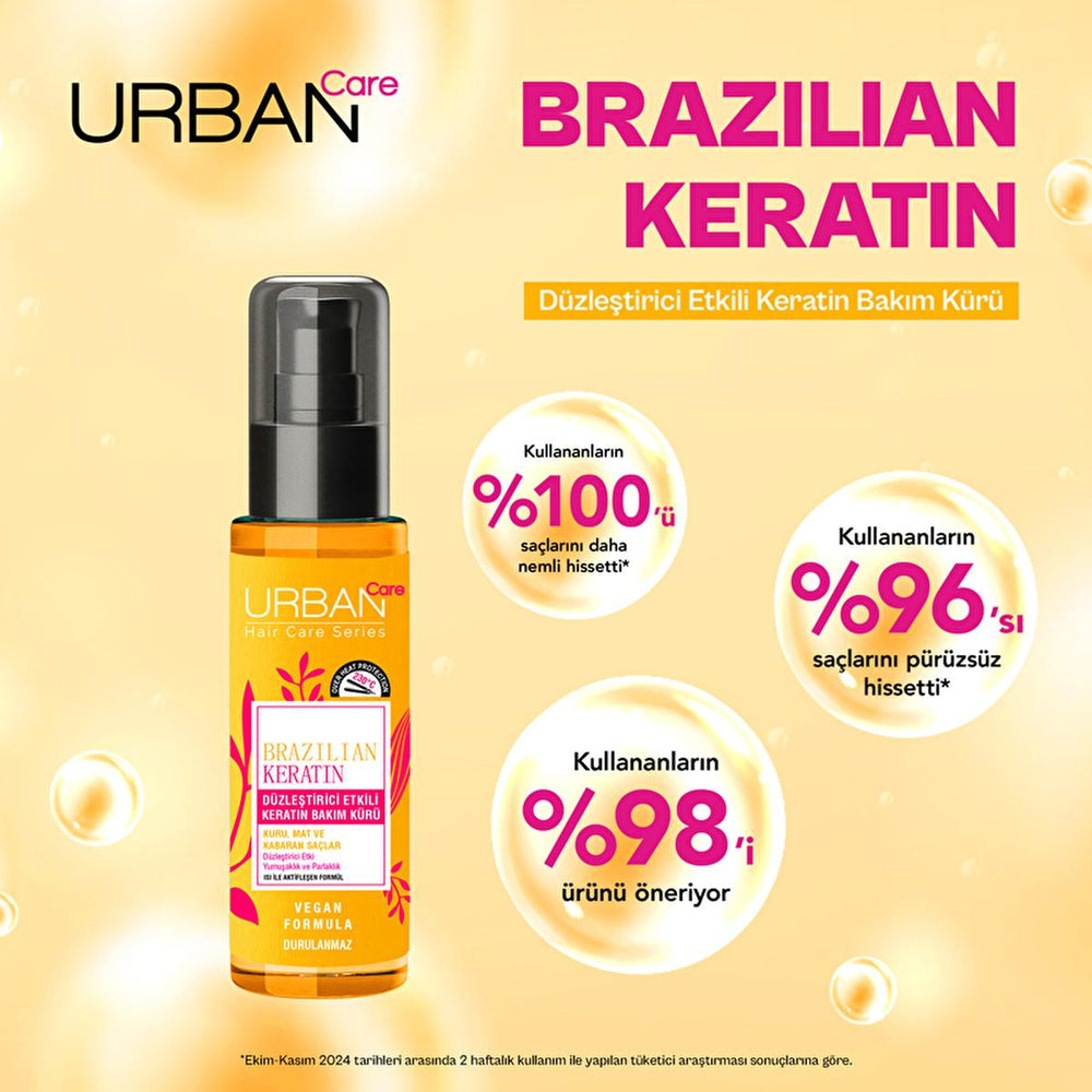 Urban Care Brazilian Keratin Hair Treatment - Nourishing, Smoothing, and Protecting Hair with Hydrolyzed Keratin - view 5