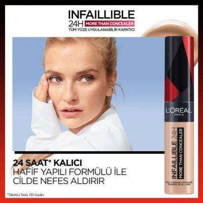 loreal paris concealer 323 fawn tube, loreal concealer swatch on skin, applying loreal paris infallible concealer Loreal Paris Infaillible Concealer - 323 Fawn | 24 Hour Coverage Loreal Paris Infaillible Concealer - 323 Fawn concealer, loreal-paris, makeup, beauty, flawless-skin, coverage, hydrating, ai-generated, dark-circle-concealer, fawn-323