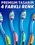 Signal 4D Clean Expert Electric Toothbrush - Advanced Oral Care with 4D Cleaning Technology Signal 4D Clean Expert Electric Toothbrush - Advanced Oral Care Electric Toothbrush, Advanced Oral Care, 4D Cleaning Technology, Signal 4D Clean Expert, Plaque Removal Toothbrush, Oral Hygiene, Dental Care, Healthy Gums, Toothbrush with Tongue Cleaner, Gentle on Gums