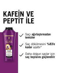 Gliss Full Hair Wonder Anti-Hair Loss Shampoo: Strengthens, Volumizes Thin Hair with Biotin & Collagen - 400ml Gliss Anti-Hair Loss Shampoo: Thicker, Fuller Hair with Biotin hair loss shampoo, anti-hair loss shampoo, shampoo for thinning hair, biotin shampoo, collagen shampoo, hair strengthening shampoo, shampoo for weak hair, hair volume shampoo, shampoo with biotin collagen, hair loss prevention shampoo, hair loss, thinning hair, weak hair, fine hair, biotin, collagen, herbal proteins, vitamin complex, ha